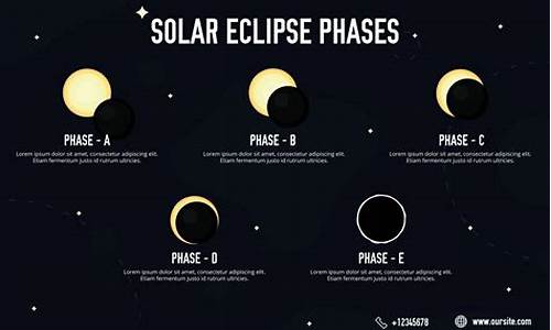 eclipse android 添加源码_eclipse添加源码包